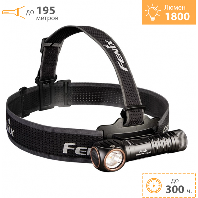 Фонарь FENIX HM61R V3.0 налобный HM61RV30