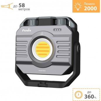 Фонарь FENIX CL28R + Подарок