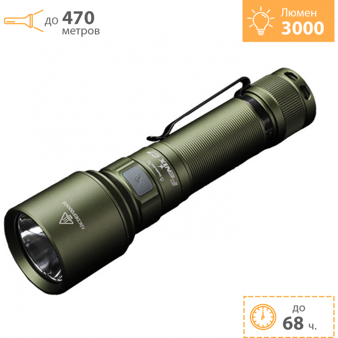 Фонарь индустриальный FENIX C7 зеленый C7gr